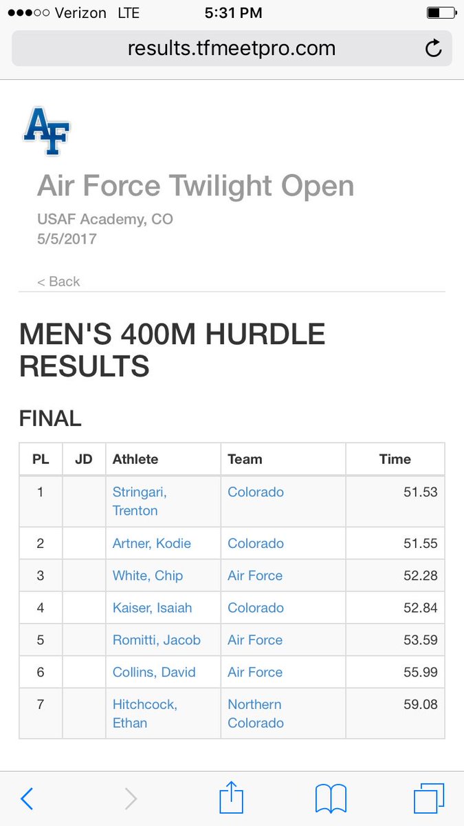 CUBuffsTrack's tweet photo. Another meet with big 400H performances! Both men and women. Picked up a couple more NCAA qualifiers https://t.co/5n05vGyksn