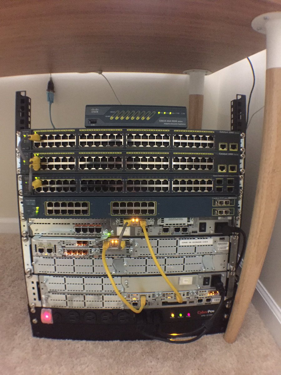 Finally finished setting up my CCNP lab