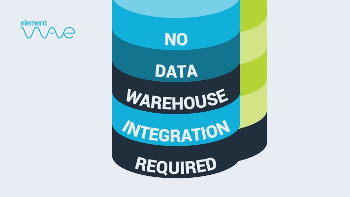 Element Wave tweet media