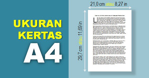 Saiz A4 Dalam Cm - The size a4 reflects the size of a single sheet of