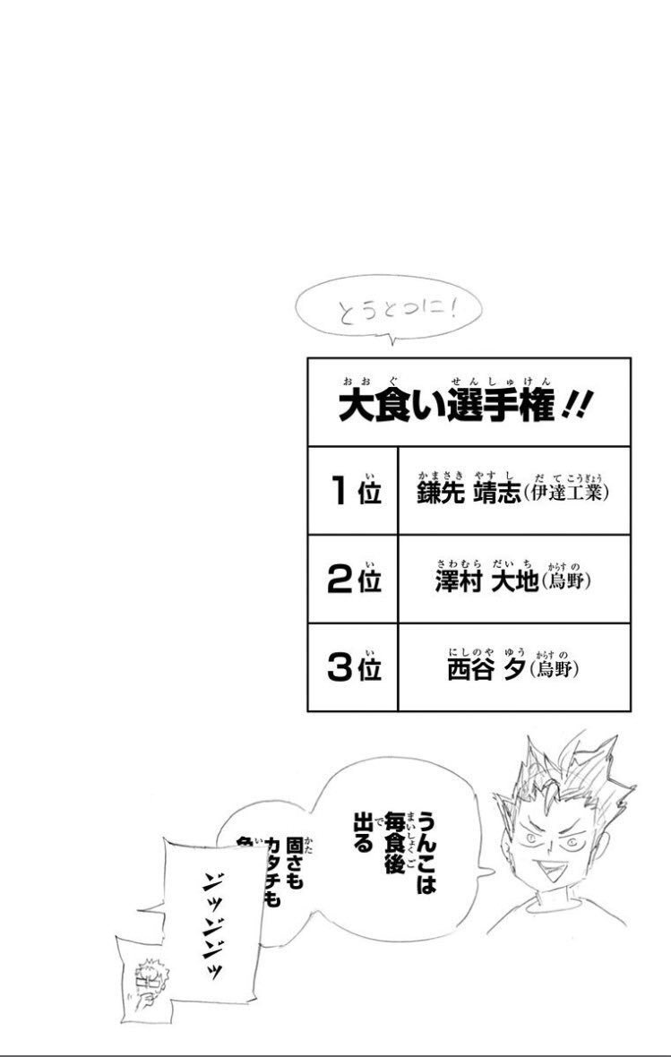 さんがく ハイキュー ハイキューのとうとつに 選手権シリーズめっちゃ好きですww 意外にも天童くんが少食って事にビックリしました