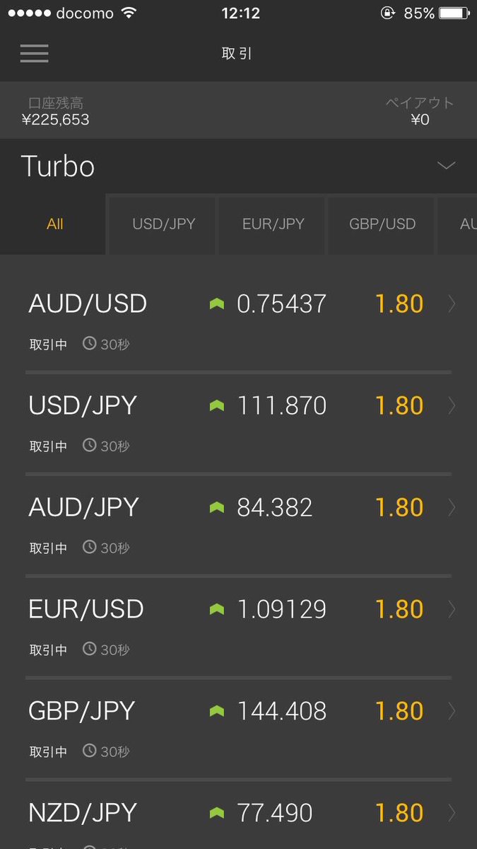 abcmdjp's tweet image. 元本 145000円

1分後

225000円

💖