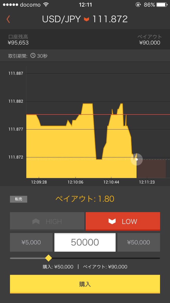 abcmdjp's tweet image. 元本 145000円

1分後

225000円

💖
