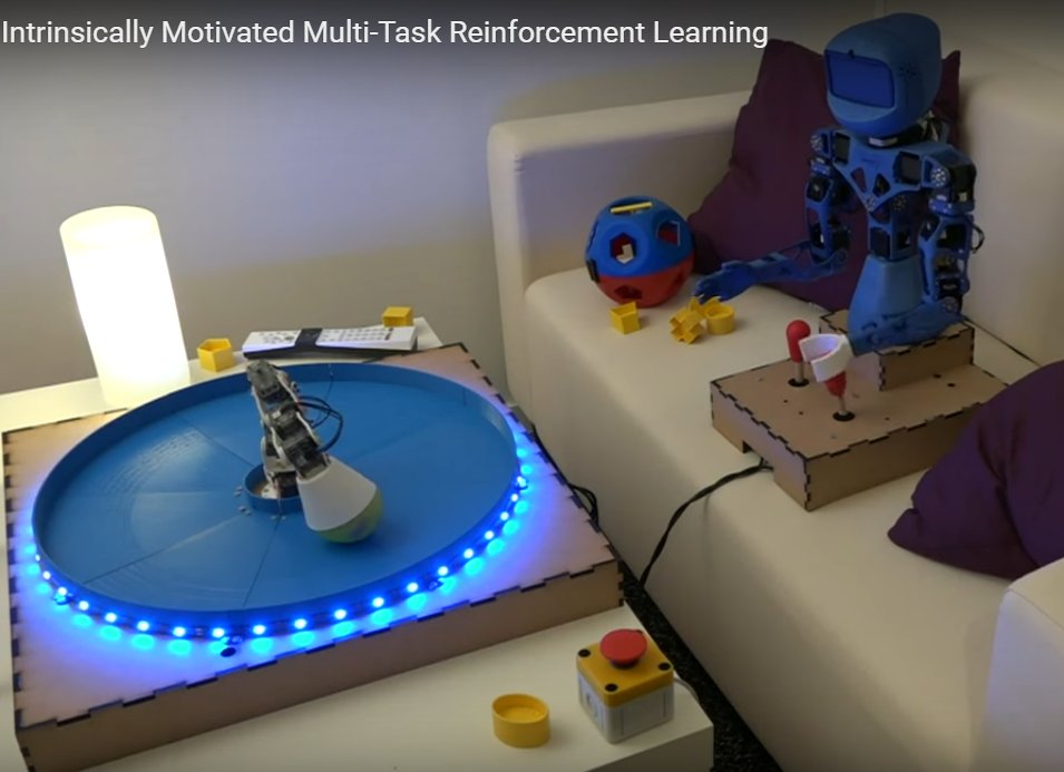 Adalidda's tweet photo. Intrinsically Motivated Multi-Task Reinforcement Learning w #OpenSource #Explauto Library and #Poppy #HumanoidRobot https://t.co/7lalD46Evc https://t.co/Cb6RXVVCP7