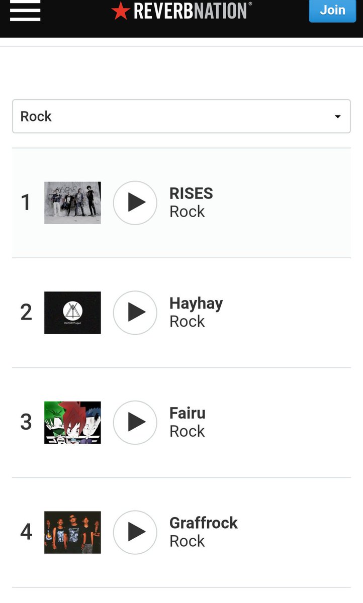 Risesband_id's tweet image. Minggu ini Local Chart Bogor Genre Rock
Kita di posisi pertama,terimakasih yg sudah mendownload lagu2 kami. Support terus iya😎