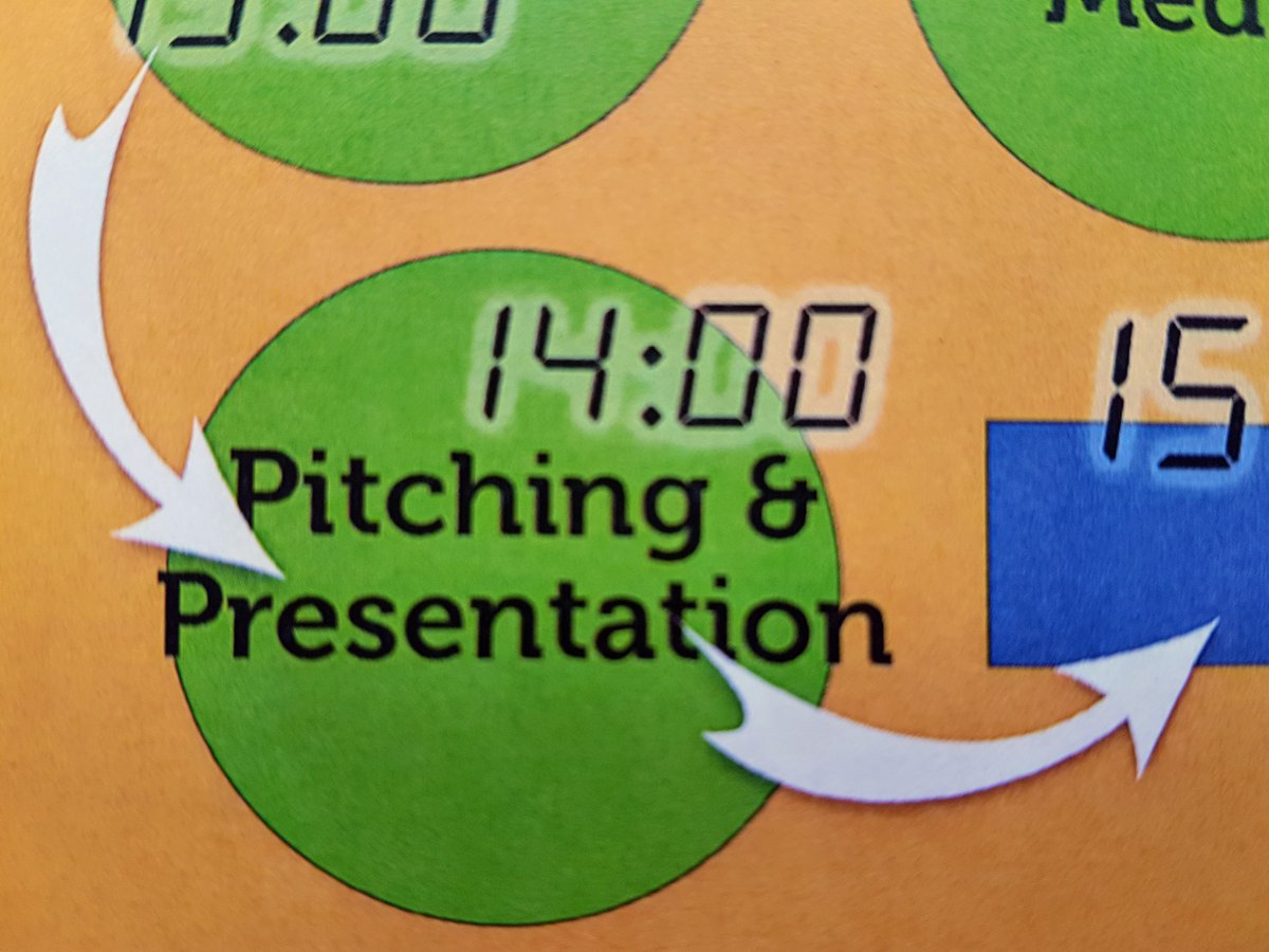 Welsh_ICE's tweet photo. Getting closer to that final pitch... Good job @T3TTTraining is here with a #pitching and #presenting skills workshop! #24HourLockIn https://t.co/U5HAaGeNbN