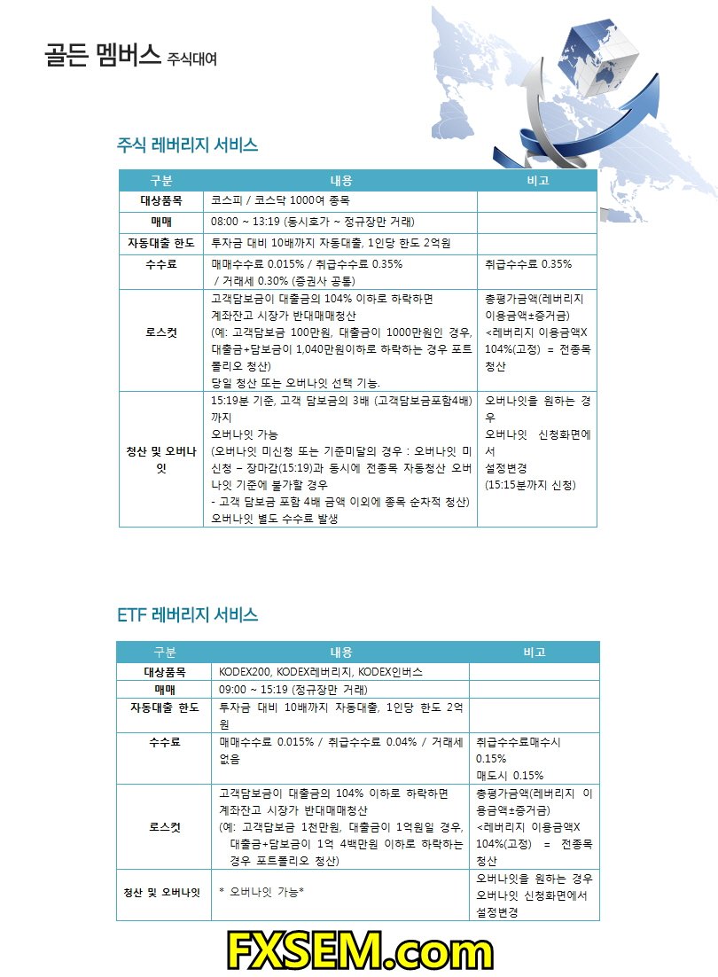 FXSEM.COM
골든멤버스 주식 레버리지(10배) 선물옵션,해외선물 실체결 대여업체
#종목상담
#선물옵션매매
#국내선물옵션
#증권방송
#모의투자대회
#모의투자
#레버리지10배
#선물매매
#선물거래
^!~@$!