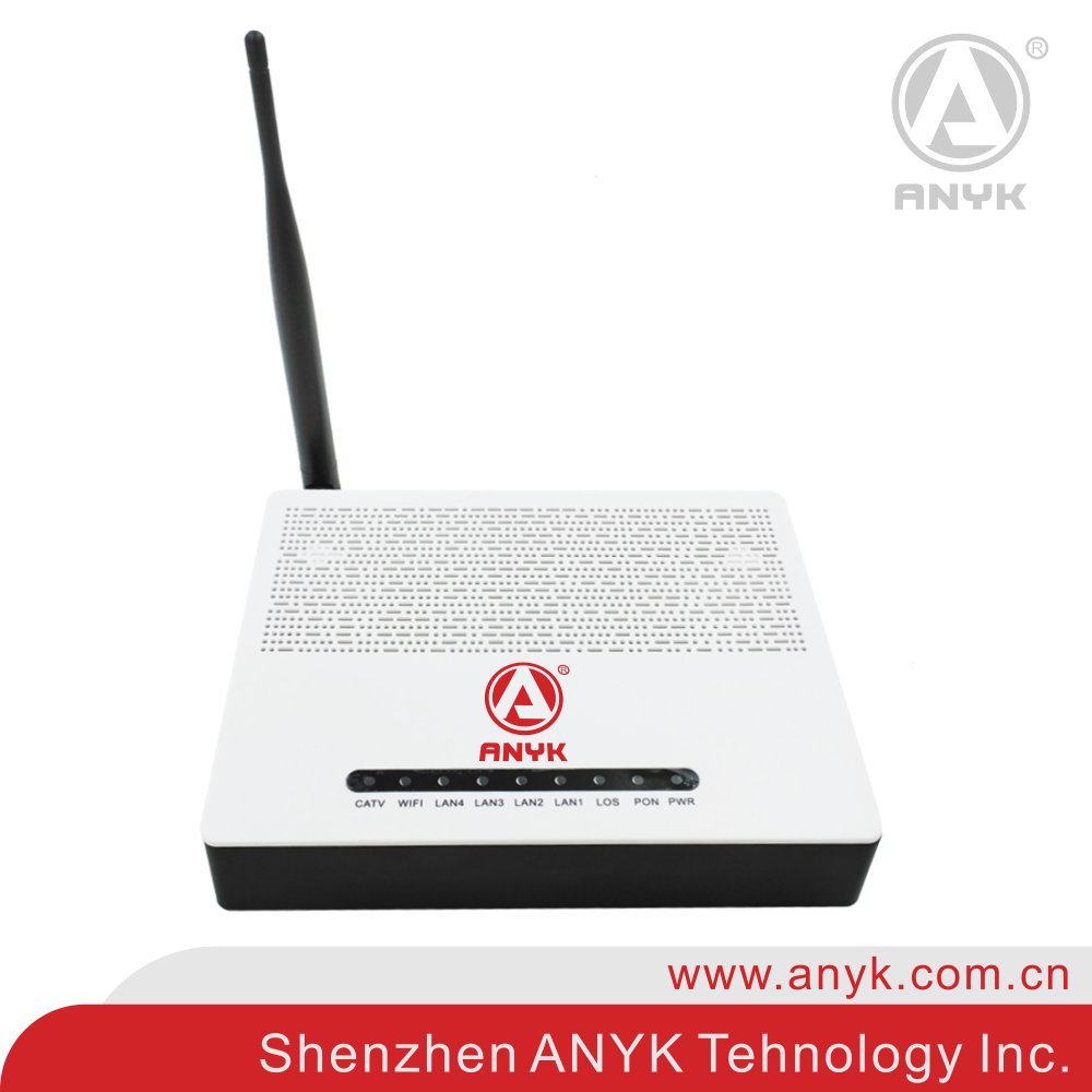 anyktech tweet picture