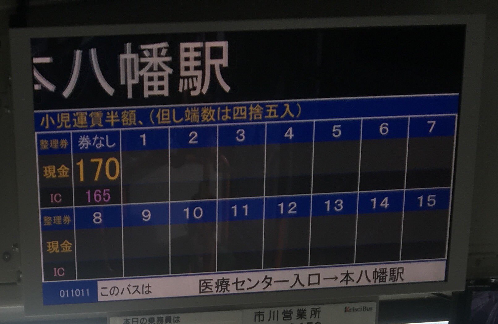 ミーハー属性no 9 V Twitter 京成バス 本11 医療センター入口 市川営業所 京成八幡駅 本八幡駅なう 本日の締めはこの路線 車両は市川営業所のlkg代 ブルーリボン 2459 出た 新都心営業所からの転入車 まさか乗れるとはねw 快適に本八幡駅へ ミーハー属性no 9 V Twitter 京成バス 本11 医療センター入口 市川営業所 京成八幡駅 本八幡駅なう 本日の締めはこの路線 車両は市川営業所のlkg代 ブルーリボン 2459 出た 新都心営業所からの転入車 まさか乗れるとはねw 快適に本八幡駅へ