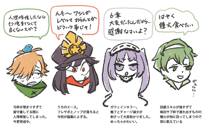 弓過多すぎるうちのカルデア 