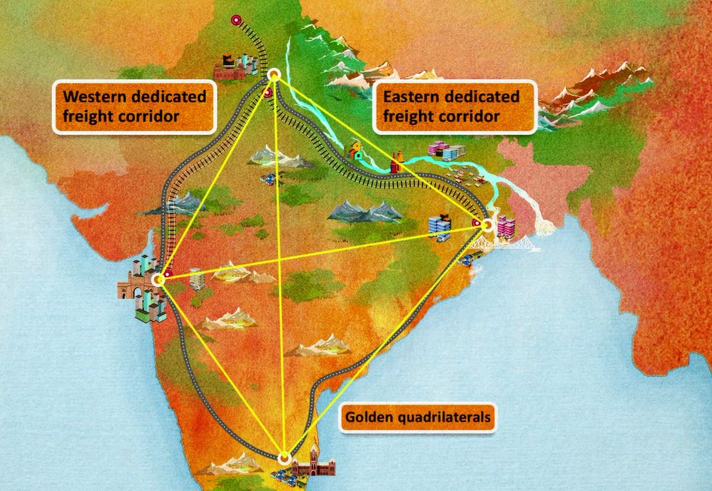 WorldBankIndia's tweet photo. How can India better manage its freight logistics for its growth? https://t.co/koT9pfKrCO #IndiaOnTheGo https://t.co/WA12RPLjNK
