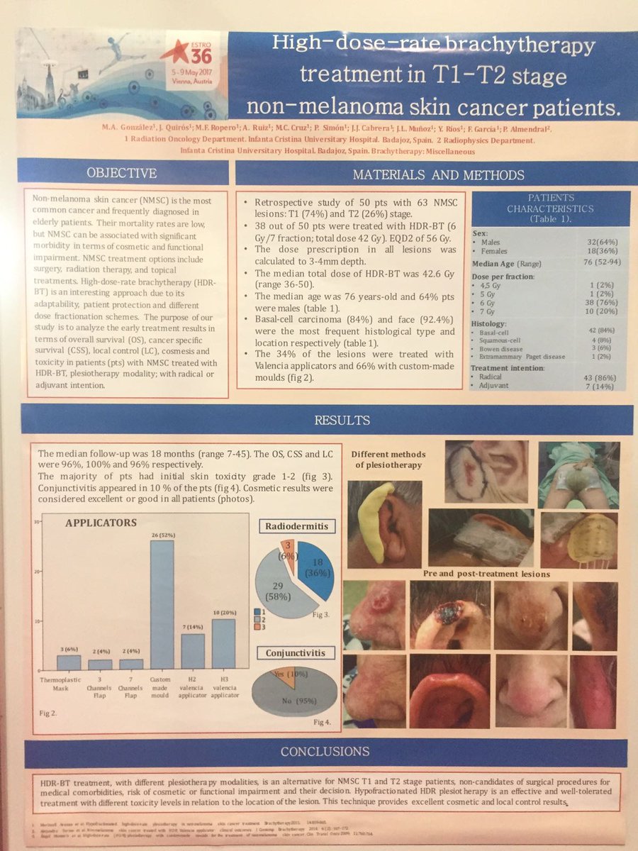 JoaquinJCabrera's tweet photo. Our poster on brachytherapy for non- melanoma skin cancer
 Great work @ratigirl89 ! #ESTRO36 https://t.co/Ni58M1CzrJ