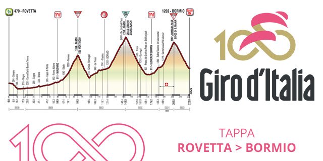 BormioInfo's tweet photo. Martedì 23 Maggio #Bormio ospiterà la 16° tappa del @giroditalia >> tutte le info qui: https://t.co/wSxis2kqlS https://t.co/IZmAVpDrdH