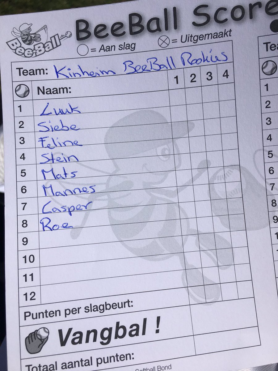 michellub's tweet photo. Winnende line-up van vandaag! #kinheim #beeball #rookies https://t.co/354tSSJH6s