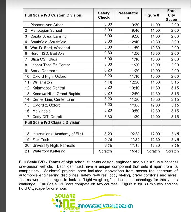 Pioneer IVD tweet media