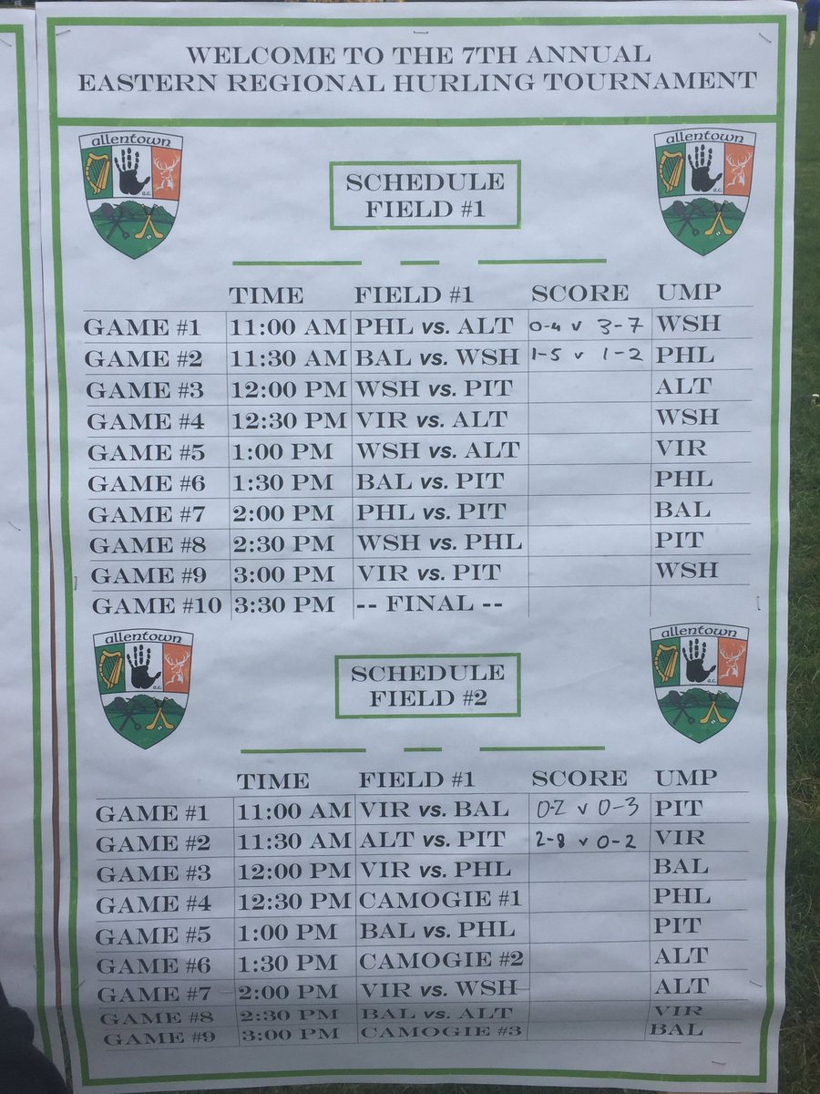 Hurling is well underway at Haines Mill. Some great games so far.