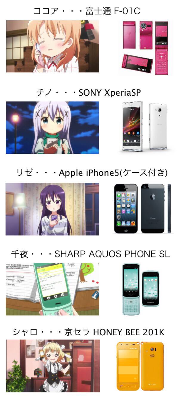 シジミロボット 使ってる携帯を ここでおさらいしましょう Gochiusa Nhkアニメ100 ごちうさ ご注文はうさぎですか T Co 5pcdeeo5x6 Twitter