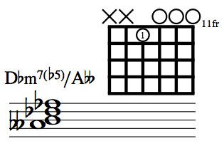 TheOpenStrings's tweet image. Db-7b5/Abb