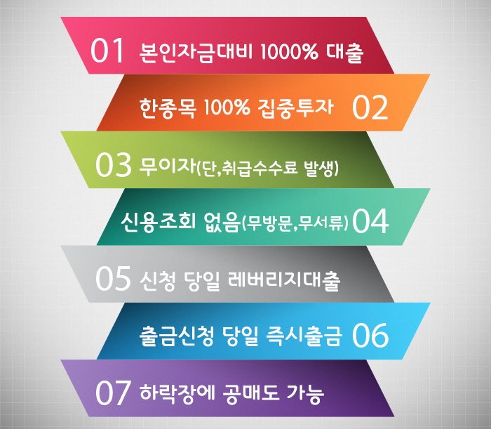 FXSEM.COM
골든멤버스 주식 레버리지(10배) 선물옵션,해외선물 실체결 대여업체
#가치투자
#선물옵션시세
#파생상품
#급등주탐색기
#주식선물
#외환거래
#주식자동매매프로그램
#증권운용전문가
#선물옵션
!!#^&amp;^