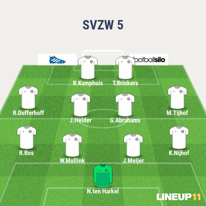 svzw5's tweet photo. Vandaag de thuiswedstrijd tegen Den Ham 5. https://t.co/4XTIR1jRFs