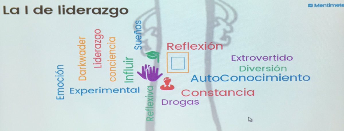idLiderazgo's tweet photo. Fantástica sesión en @iude_uniovi...gracias por la participación y la energía..."La i de liderazgo" con @guisua71 @YayoAriasMontes https://t.co/zgi0M2YtjQ