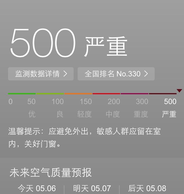 然而…😕