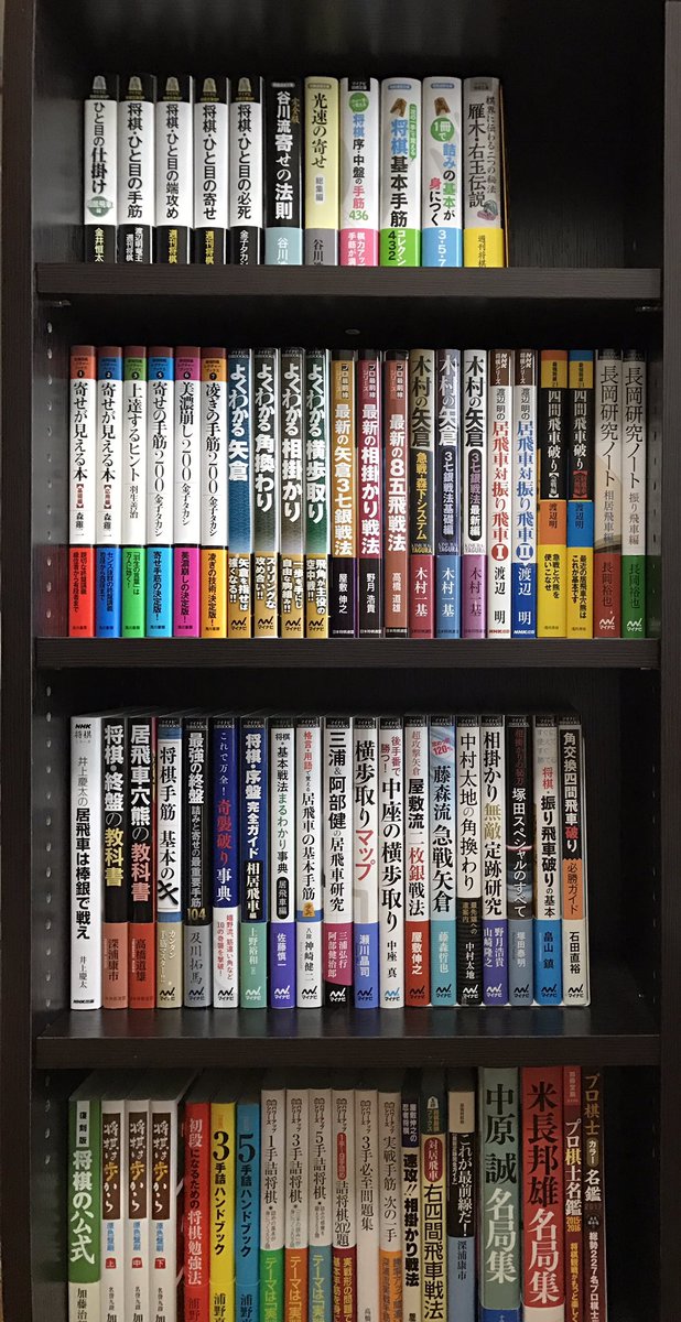 居飛車党棋書コレクション。