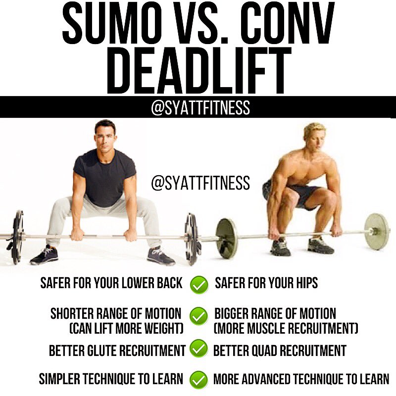 Jordan Syatt Sumo Vs Conventional Deadlift