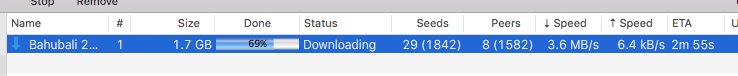 mayurjango's tweet photo. Loving high-speed Internet :) #40Mbps #Airtel https://t.co/VwxffQhj8d