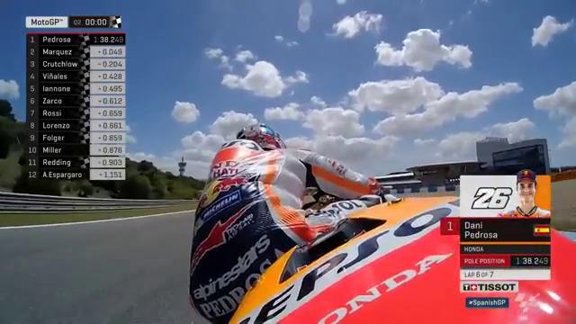 MotoGP's tweet photo. 🏁 #MotoGP Q2

POLE POSITION for #DP26! 

@26_DaniPedrosa dominates free practice &amp; gets pole position at the #SpanishGP from #MM93 &amp; #CC35 https://t.co/1KB08FYK8i