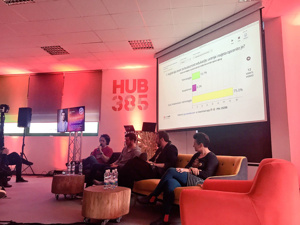 Witty, smart, young &amp; inspirational peeps during #ThinkTankTalk at #bnw2017! 

Good job, @EdoPlovanic, good job 💪🏻