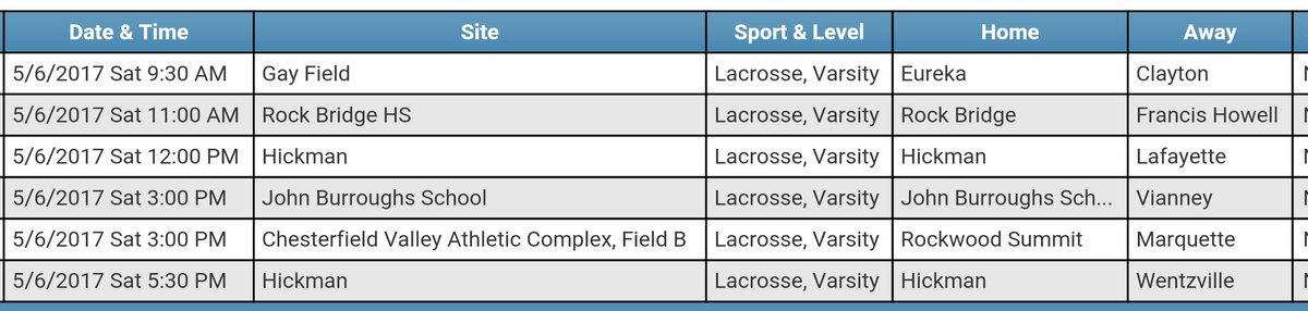 MOLacrosse's tweet photo. Early start to the weekend and a busy day in CoMo. #LastWeekendBeforePlayoffs https://t.co/BovYgeHNMB