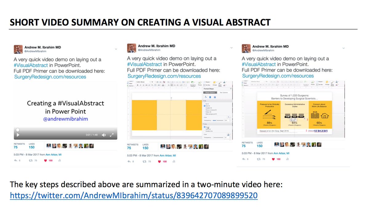 Andrew M. Ibrahim MD, MSc tweet media