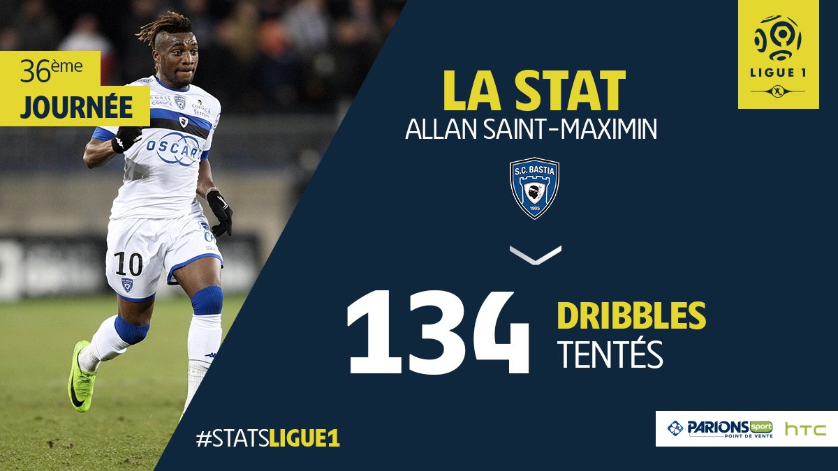 Ligue1's tweet photo. C'est un record en Ligue 1 pour le très prometteur joueur du @SCBastia
#PSGSCB #StatsLigue1 https://t.co/1p7LhFPXcA