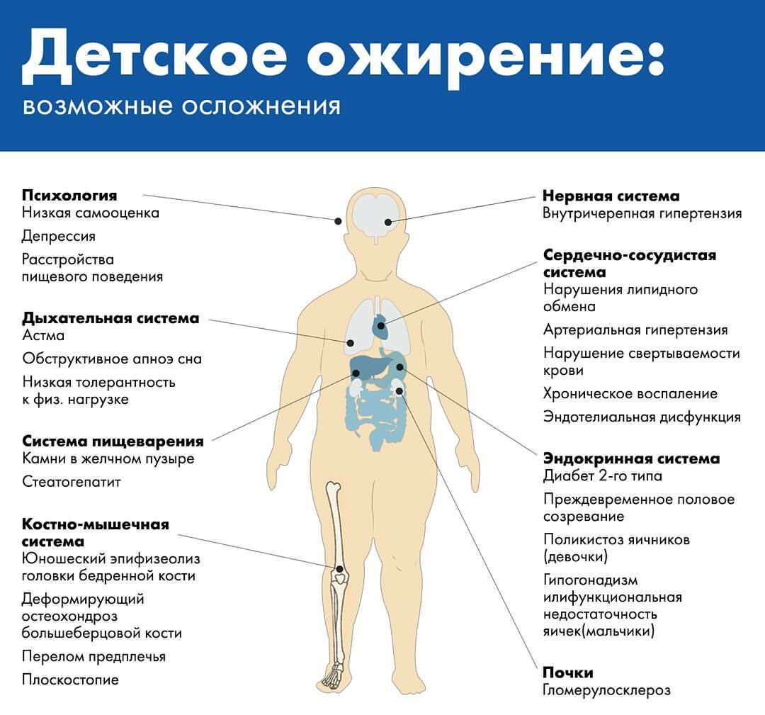лиза пак (@liza606) on Twitter photo 