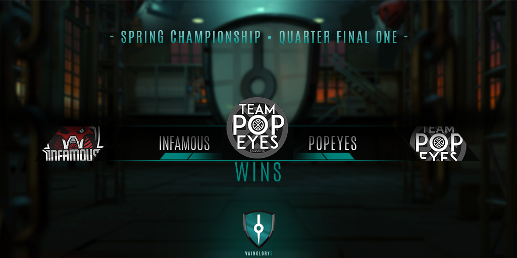 TESeSports's tweet photo. Congratulations to Popeyes🇦🇺🇸🇬 &amp; Exorcists🇻🇳🇲🇾🇸🇬 on securing spots in the Vainglory 8 Spring Live Championship! @vaingloryesport #Vainlgory8 https://t.co/WvJEbsFYoF