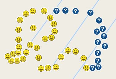 Zo de kop is er af...