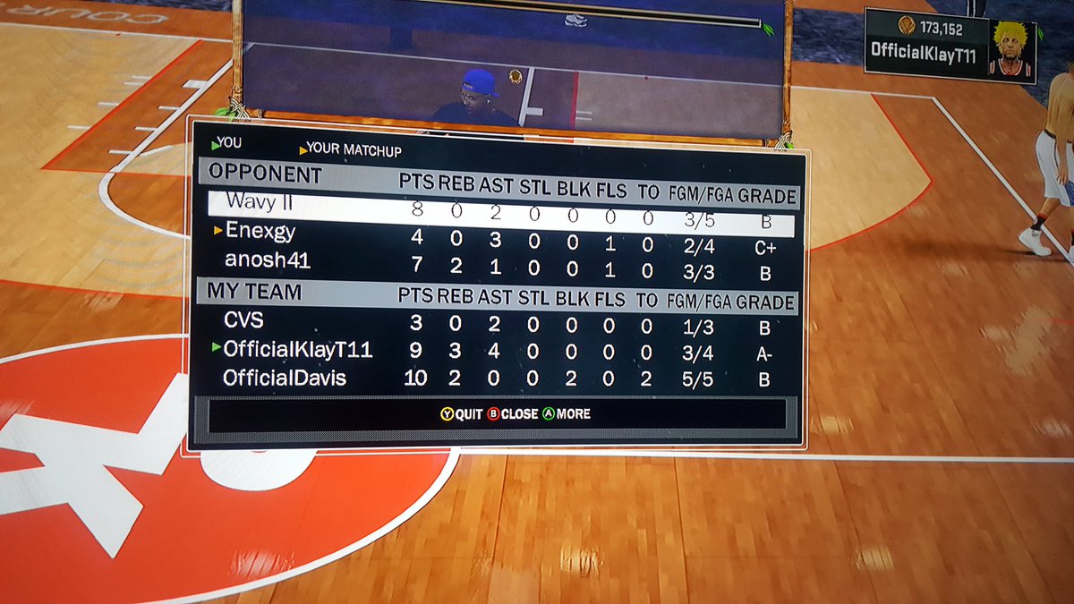 OfficialSoFly's tweet image. They pulling up thinking I&apos;m a come up but I&apos;m the TRUTH!!! I do this!! #highrollers @NBA2K #compstage 6-0