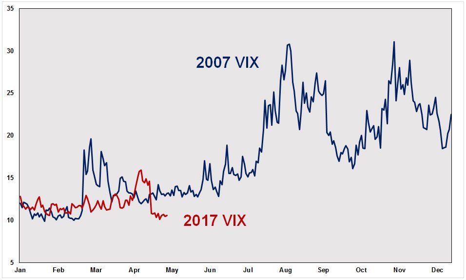 Option spread trading russell rhoads