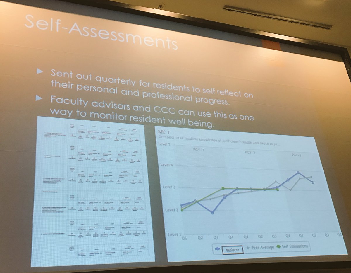 allisonseavey's tweet photo. #STFM50th self assessment quarterly to assist CCC and individual learning plan. https://t.co/cShmKH8uqJ