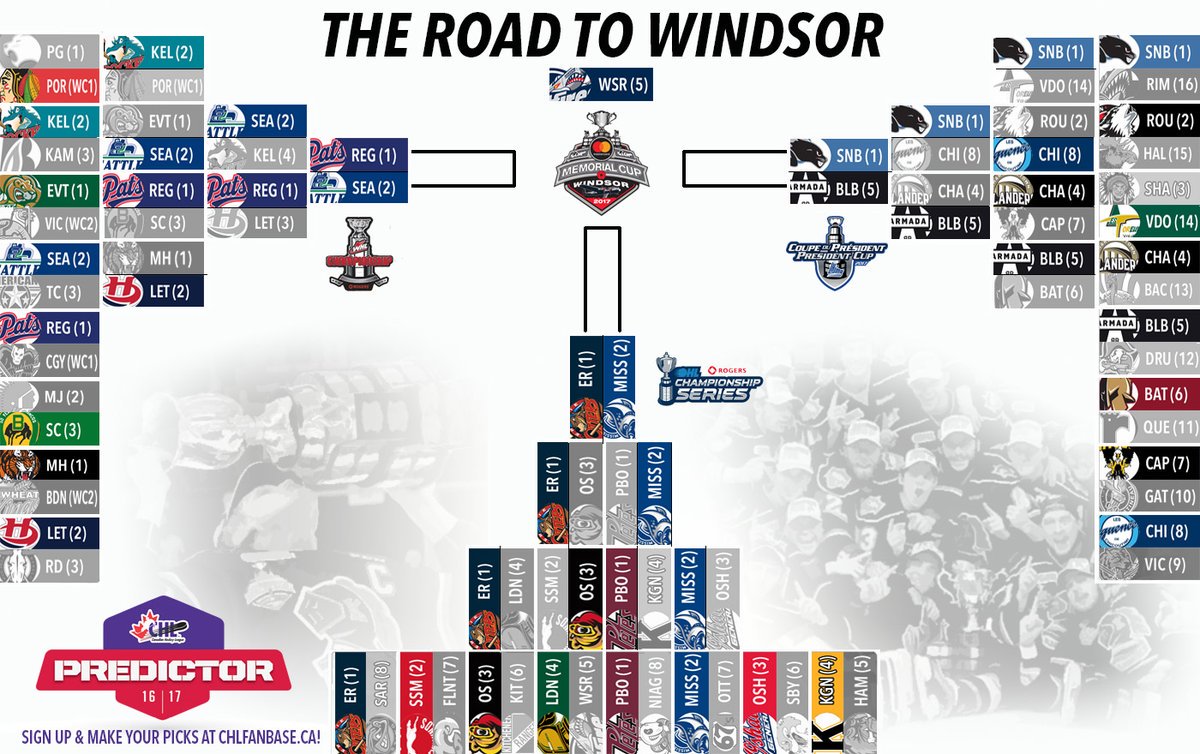 MeagsWins's tweet photo. Two weeks until puck drop in Windsor!

Best of luck to all six teams in league... https://t.co/ydXEd8GdNb by #MastercardCA via @c0nvey https://t.co/0TKtPBY3zw