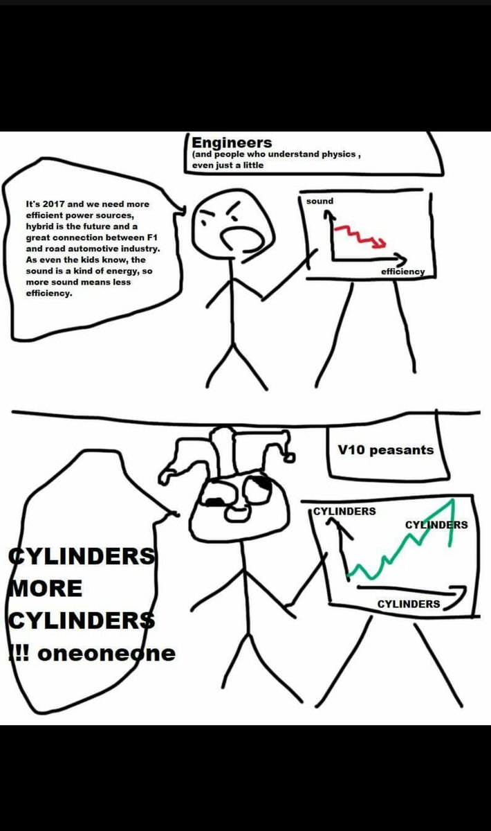 Formula1_Memes's tweet photo. Ahh the facebook commenters... https://t.co/RKx6wBF8Zu