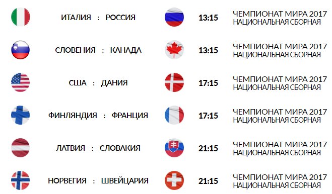 сколько национальных сборных. сборная россии по футболу состав. таблица чемпионов фифа. чм по футболу статистика всех лет таблица. таблица коэффициентов уефа 2020 2021.