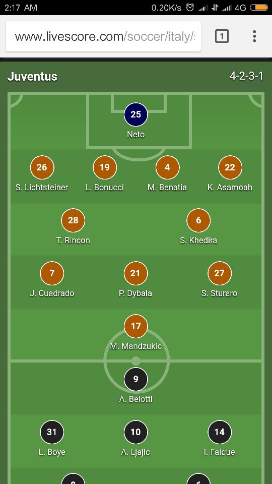 Akhirnya liat manzukik jd striker. <a href="/donayudasmara/">kelono sewandono</a> <a href="/vidi_asmara/">vidi asmara</a>