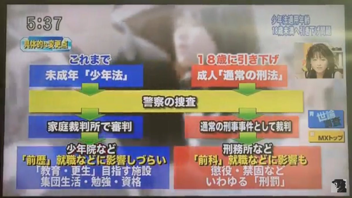 吉田海斗 Di Twitter ドラクエ10の規則を変えろ 永久banされた人でも違反行為しなかったら永久banしないようにしろ Dq10 調子乗んなよ スクエニ俺のアカウント11垢も永久banにして 18になったら大犯罪してテレビでスクエニ潰したるぞ 俺は超会議行ってるからな 吉田海斗 Di Twitter ドラクエ10の規則を変えろ 永久banされた人でも違反行為しなかったら永久banしないようにしろ Dq10 調子乗んなよ スクエニ俺のアカウント11垢も永久banにして 18になったら大犯罪してテレビでスクエニ潰したるぞ 俺は超会議行ってるからな