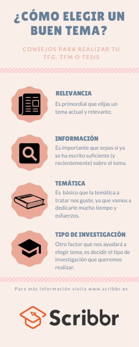 educacion2's tweet photo. Consejos para escribir un TFG, TFM o tesis https://t.co/3xBEyvwhzn #colaboracion2 https://t.co/qEI8BE6BWn