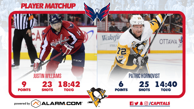 Capitals tweet picture