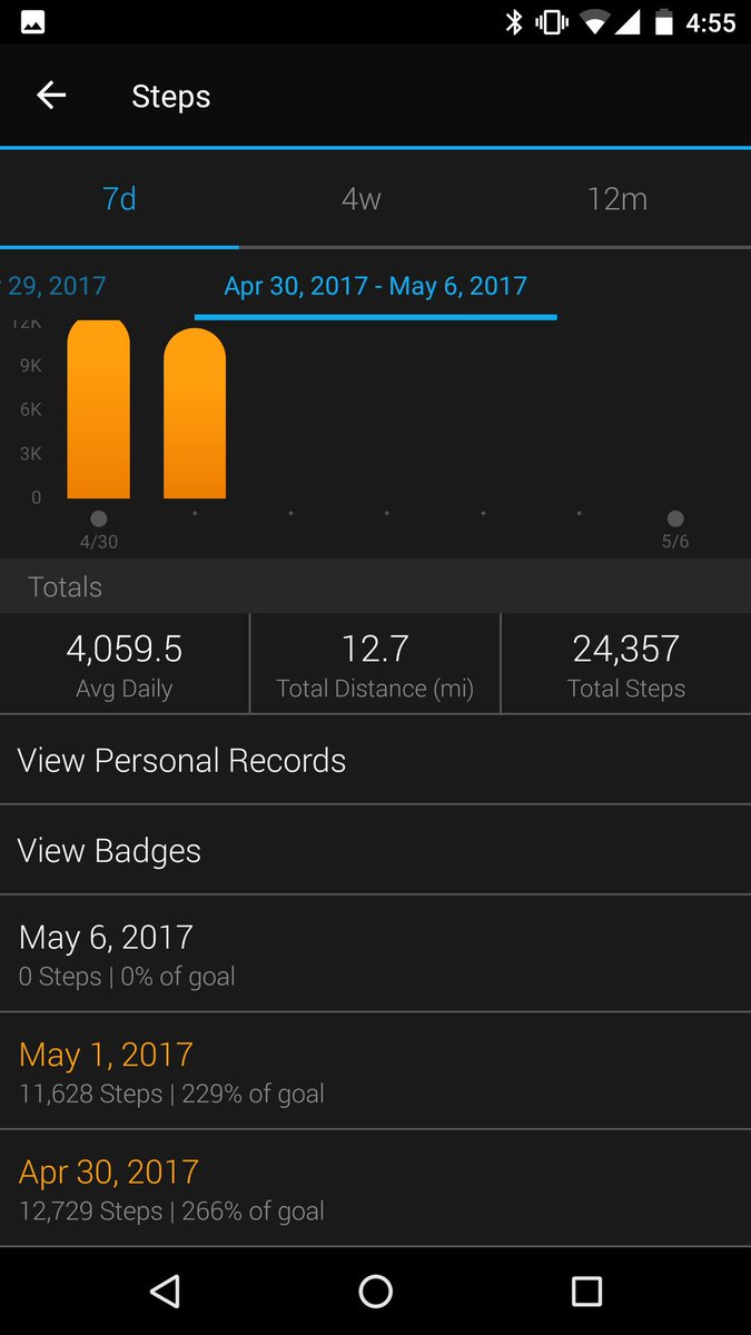will_eddins's tweet photo. @GarminFitness Data seems to not be recording anymore since May 1st, same on website even for current day (which has synced steps) https://t.co/fGn9AkW0OA