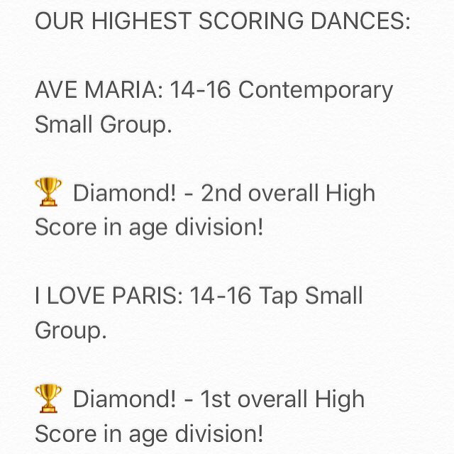 Great job guys, good luck at your second competition tonight! 
#DDI #competition