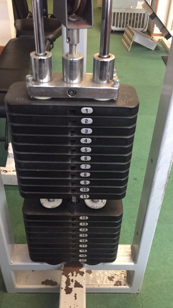 uk23adele's tweet image. Standard fri night 💪🏻🤣🤣I'm such a loser